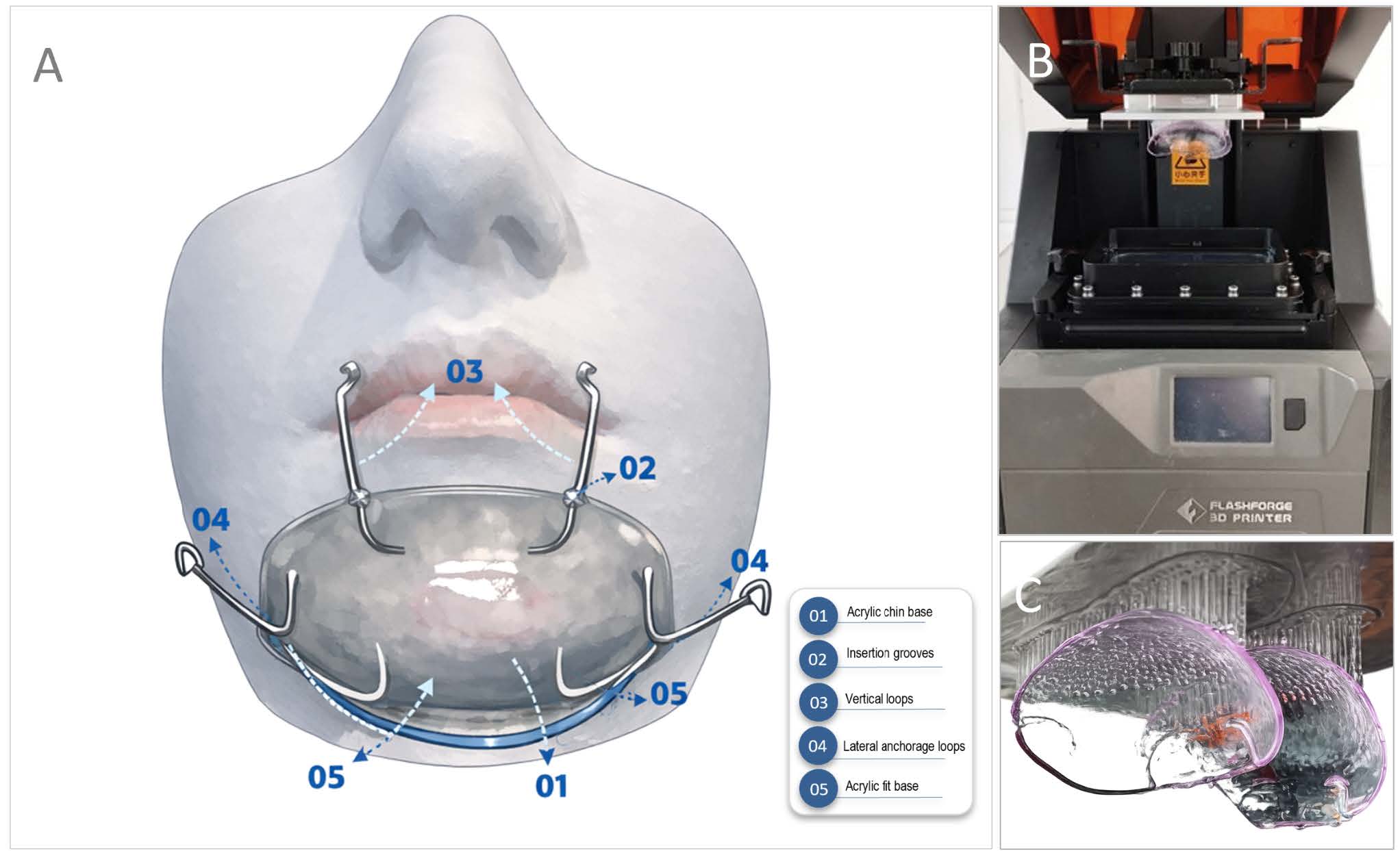 Figure 3 for the Digital Sky Hook article